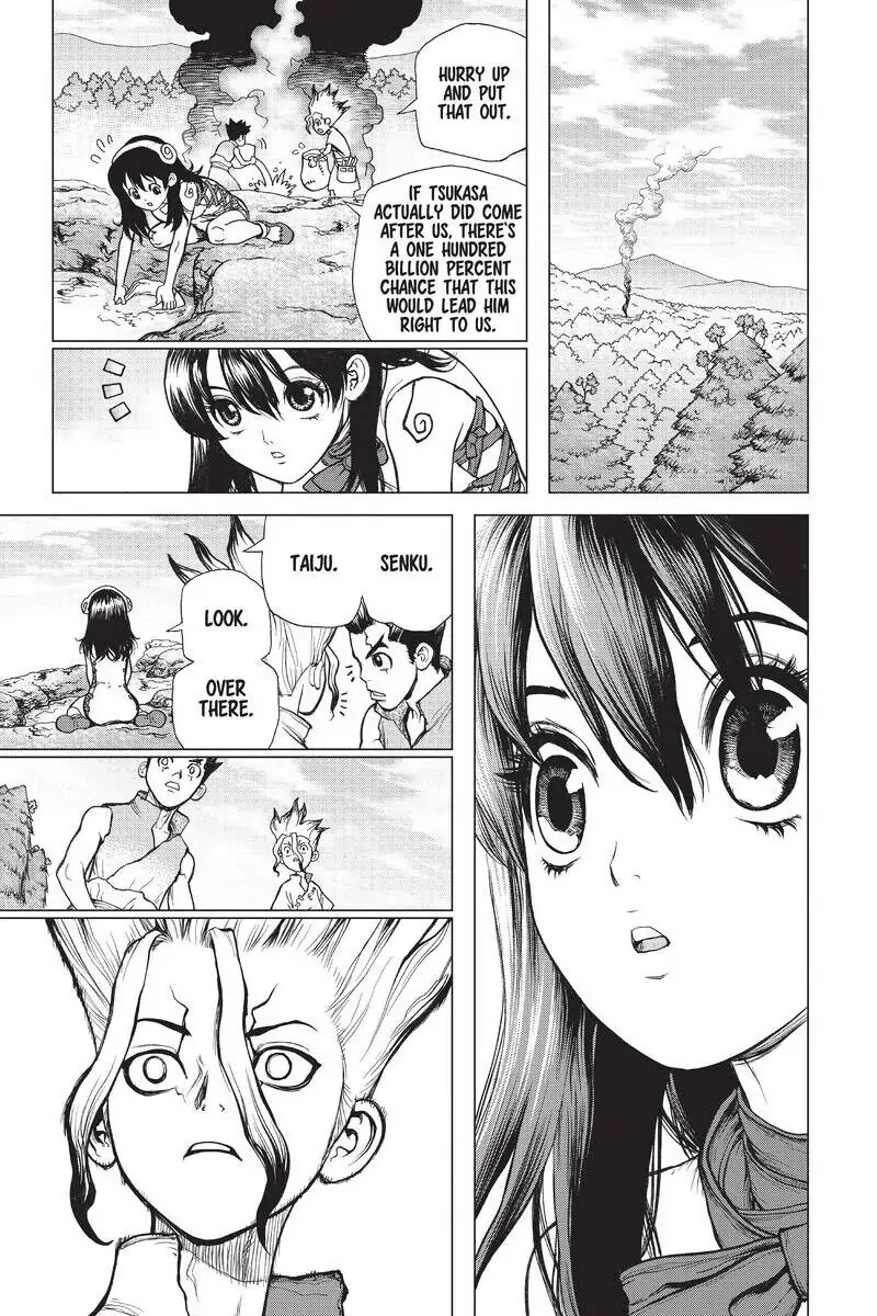 Chapter 8 image 15